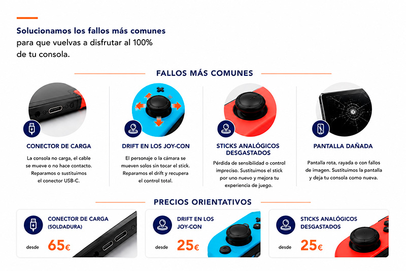 Servicio de reparación de consolas Nintendo