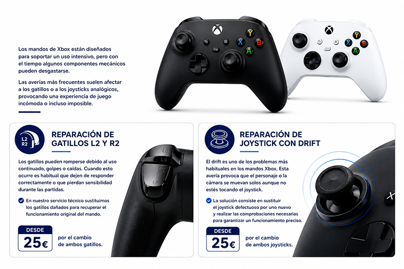 Reparar mando Xbox con drift en el joystick